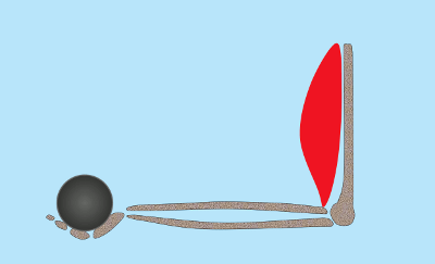 Рис. 2 2013 3 hadu2